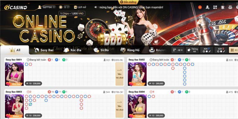 Những kinh nghiệm cần thiết khi tham gia sảnh casino